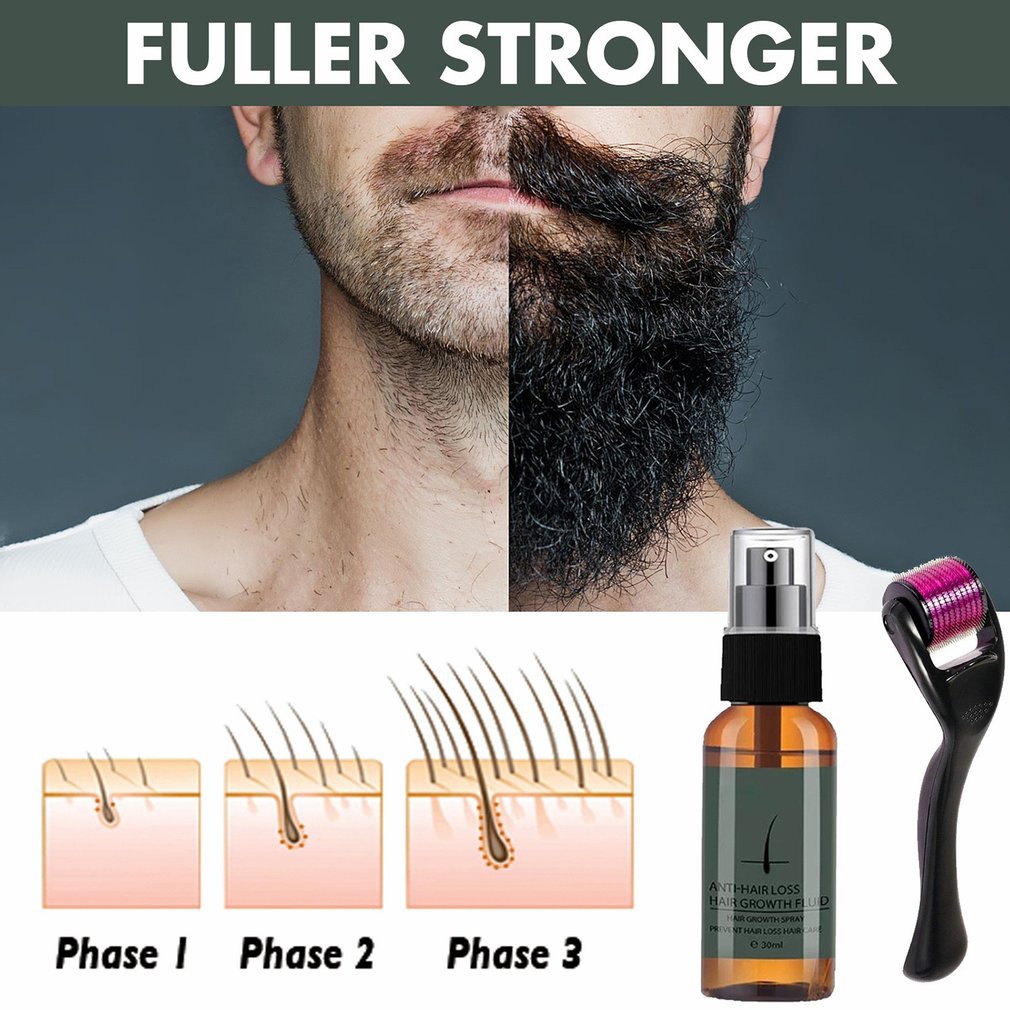Beard Growth Spray Set Microneedle Rollers Nourishing And Moisturizing Spray