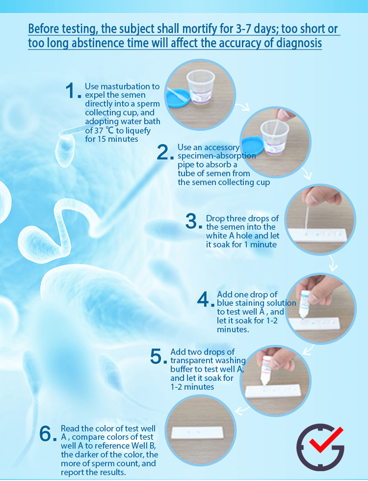 Sperm Count Test Kit