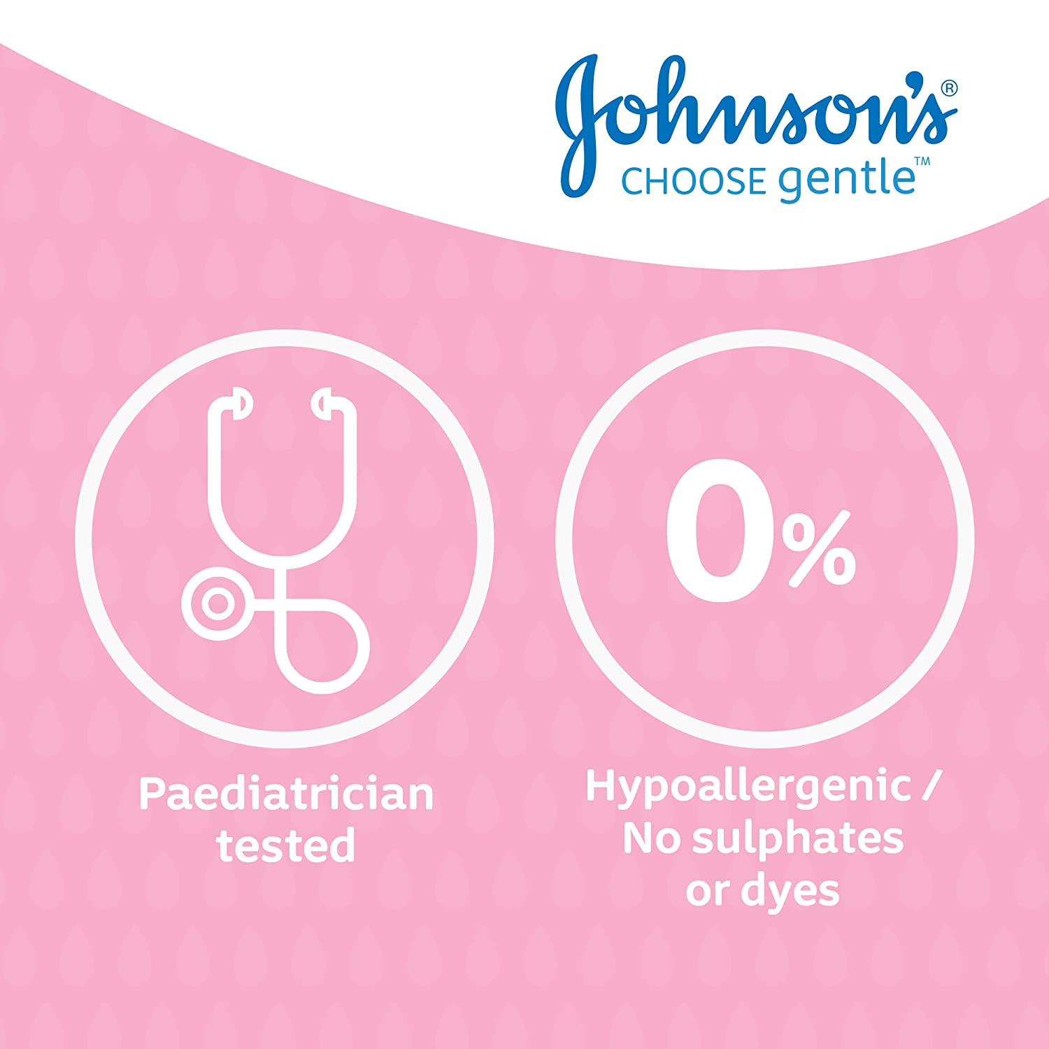 Johnson's Baby Lotion (1 x 500 ml) Nourishing and Mild Baby Body Lotion for Delicate Skin with Coconut Oil for 24h Moisture Protection, Hypoallergenic Baby Lotion For New Born.