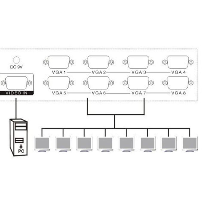 Way Outs VGA Video Splitter Amplifier 1 In 8 Out