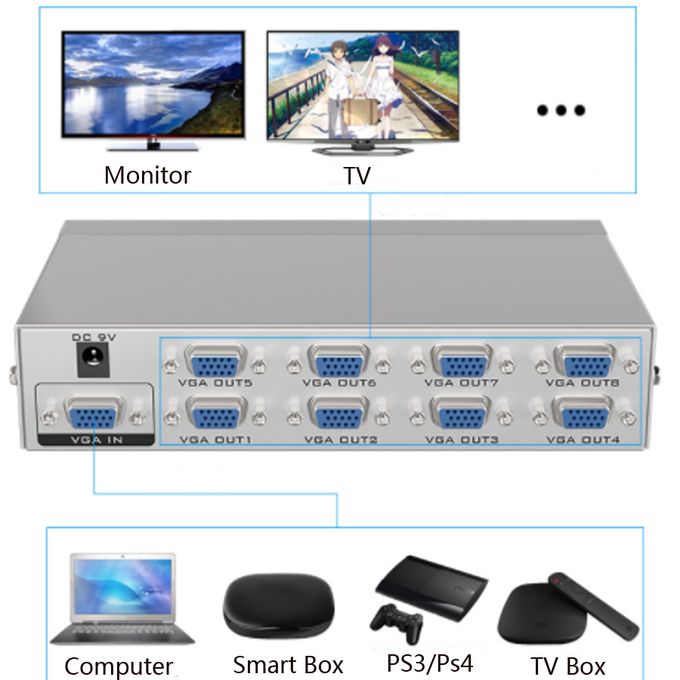 Way Outs VGA Video Splitter Amplifier 1 In 8 Out