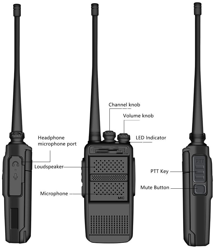 Interphone, Talkie and Walkie, Talkie-Walkie, Walkie Talkie, Intercom, Wireless radio
