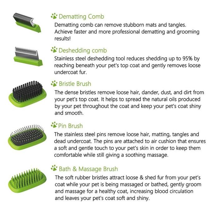 New Design  Trendy Animal 5 in 1 Pet Grooming Brush and Comb set Kit for Dogs and Cats
