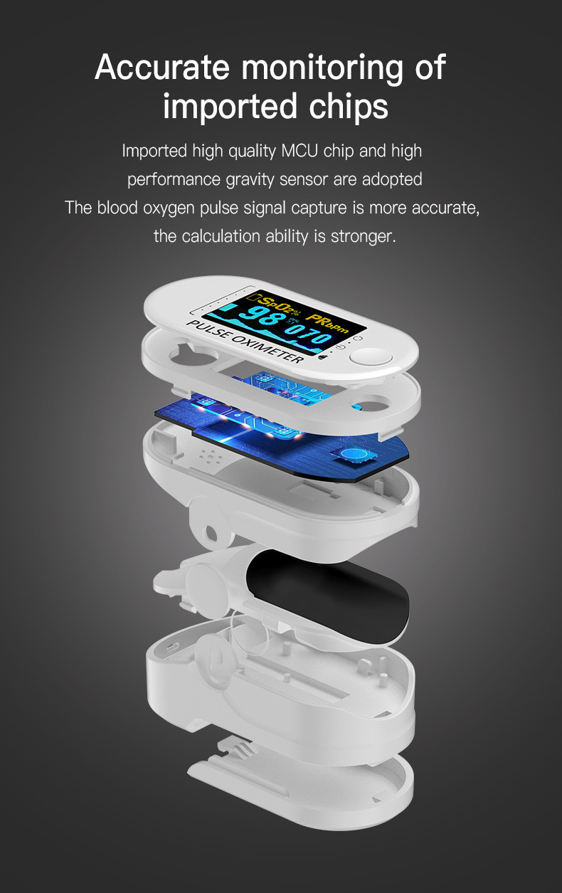 Blood Oxygen Monitor Finger Pulse Oximeter Oxygen Saturation Monitor Health Care