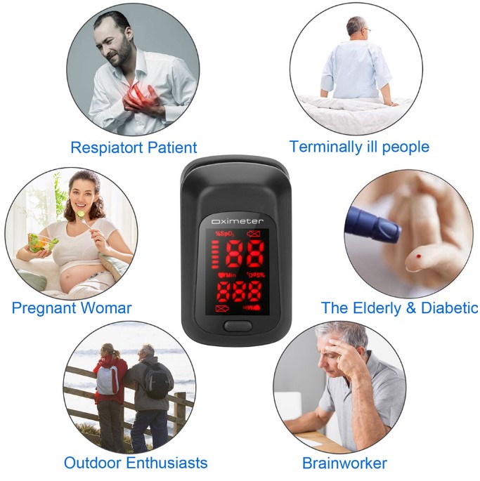 Blood Oxygen Monitor Finger Pulse Oximeter Oxygen Saturation Monitor Health Care