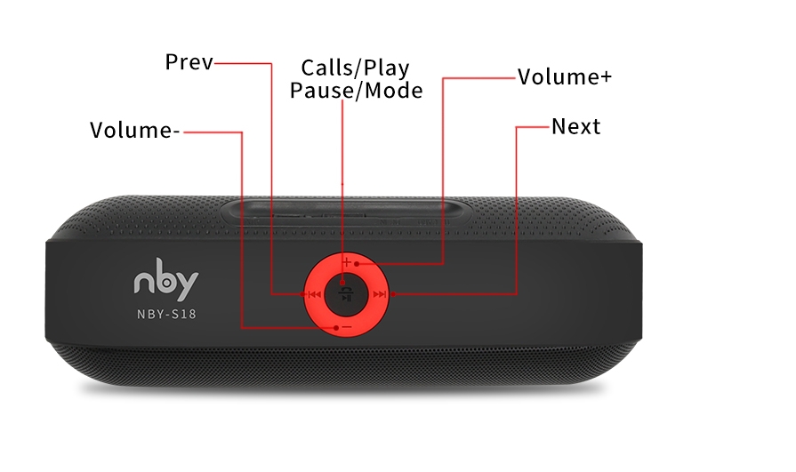New NBY-18 Mini Bluetooth Speaker  Wireless Speaker Sound System 3D Stereo Music Surround Subwoofer