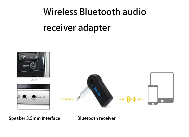 Car Wireless Bluetooth Audio Receiver Adapter Car AUX Bluetooth Music Receiver Stereo