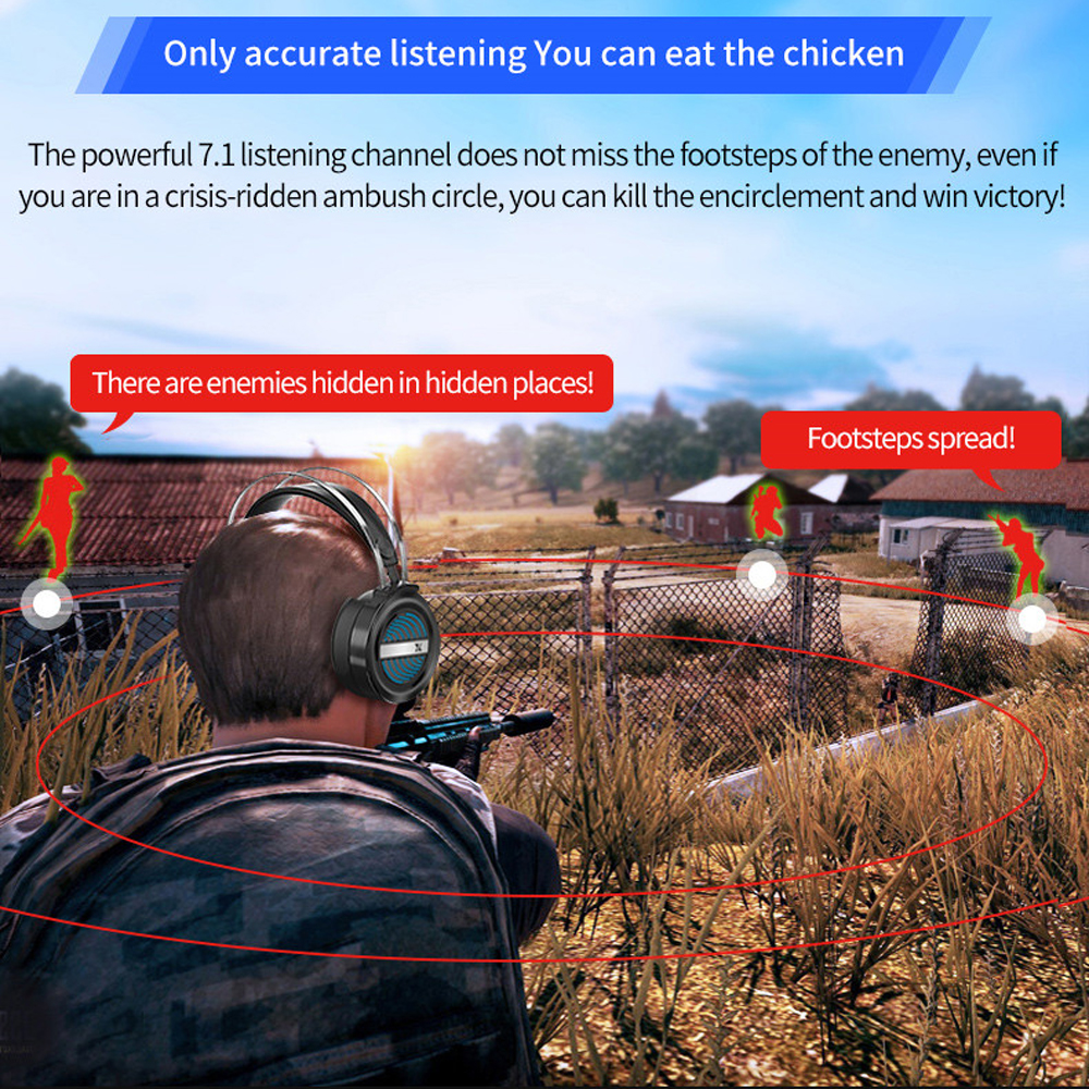 Brand new 7.1 stereo wired headset gaming headset with microphone volume control for PC laptop Xbox