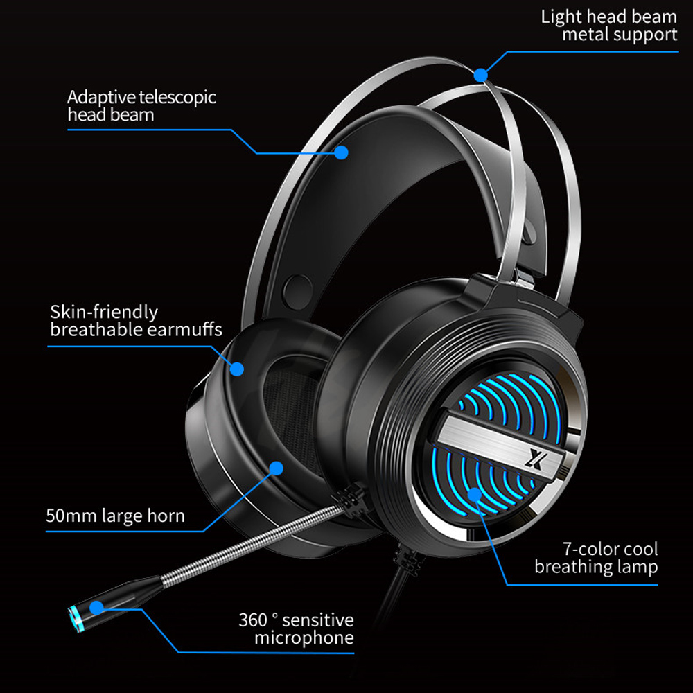 Brand new 7.1 stereo wired headset gaming headset with microphone volume control for PC laptop Xbox