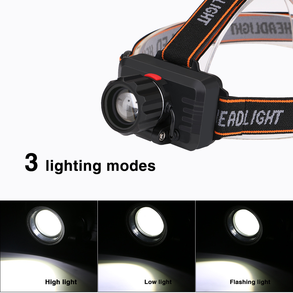 T6 Strong Light LED  Headlamp Rotating Zoom USB Charging Headlight  Night Fishing Flashligh