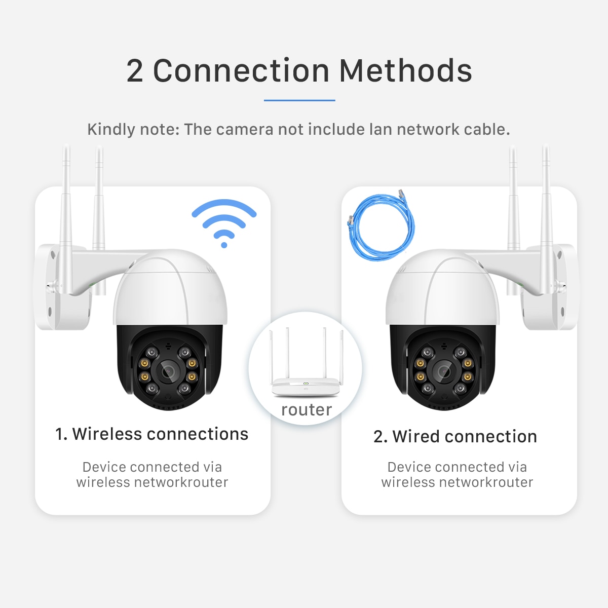 5MP PTZ Wifi IP Camera CCTV Outdoor PTZ 4X Zoom Wireless Camera P2P Audio Security