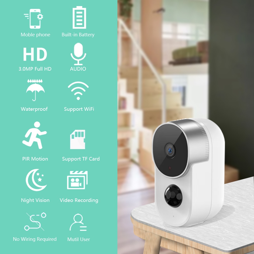 Smart Life IP Camera WiFi Video Surveillance Smart Home Security CCTV Cameras Two-way Audio