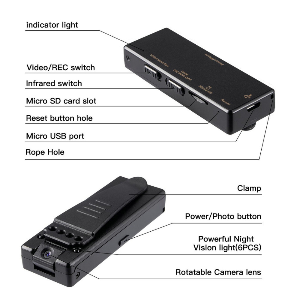 Pen With Mini Camera Police Pocket Cam Body Secret Night Vision Motion DV Microcamera Minicamera