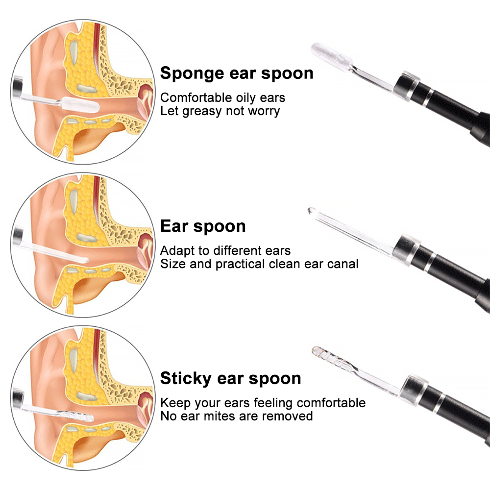 In Ear Cleaning Endoscope Spoon Mini Camera Ear Picker EarWax Removal Visual Ear Mouth Nose Otoscope