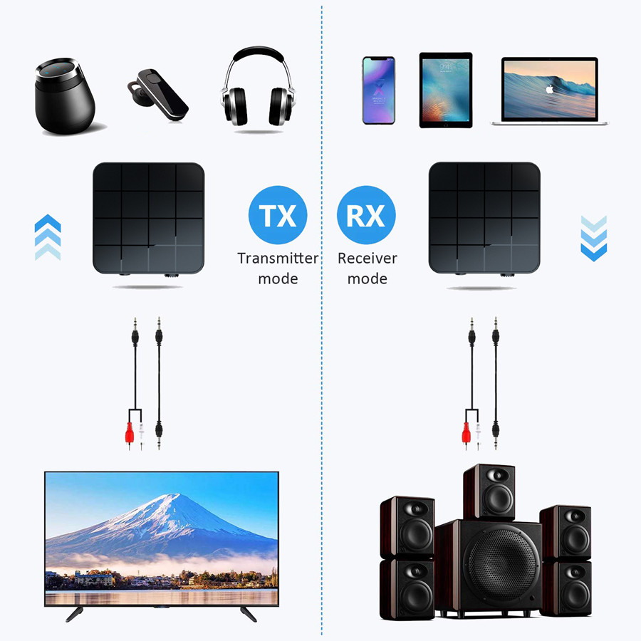 Bluetooth 5.0 Audio Receiver Transmitter AUX RCA 3.5MM 3.5 Jack USB Music Stereo Wireless Adapters