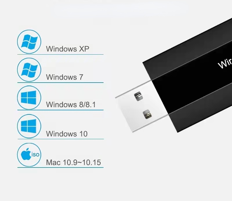 Wireless USB Dongle For Windows / MAC OS 802.11AC AC11 Dual Band 600M 2.4G/5G USB WiFi Adapter Desktop/Laptop Pc Wifi Receiver