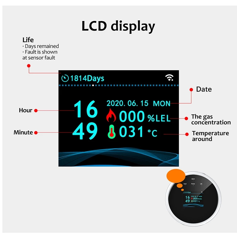 Tuya Wifi Smart Gas Detector With Temperature Sensor LCD Display Wifi Combustible Gas Leak Detectable USB Power APP Remote Alarm