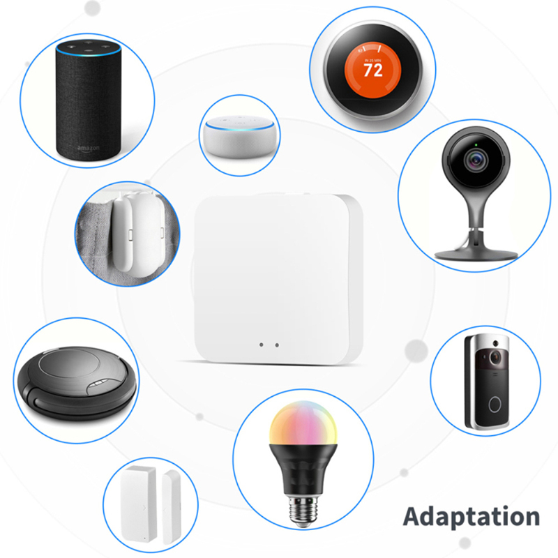 Tuya Zigbee Smart Gateway 5V 1A Bluetooth Multi-protocol Communication Gateway Tuya/smart Life APP Remote Control Voice Control