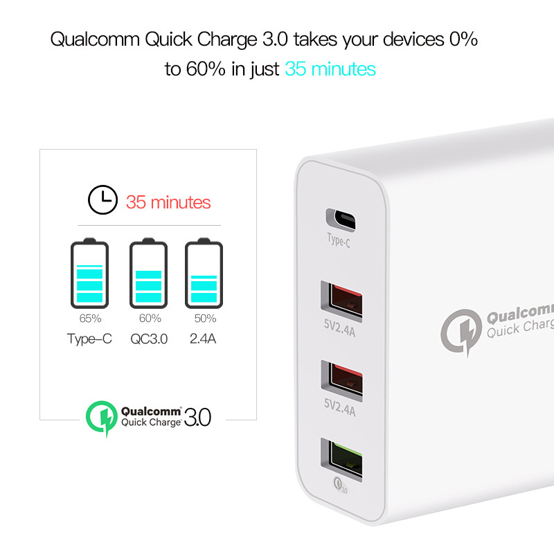 45W USB C Charger 4 Ports Fast Charging 3.0 Power Adapter Block Wall Charger For phone