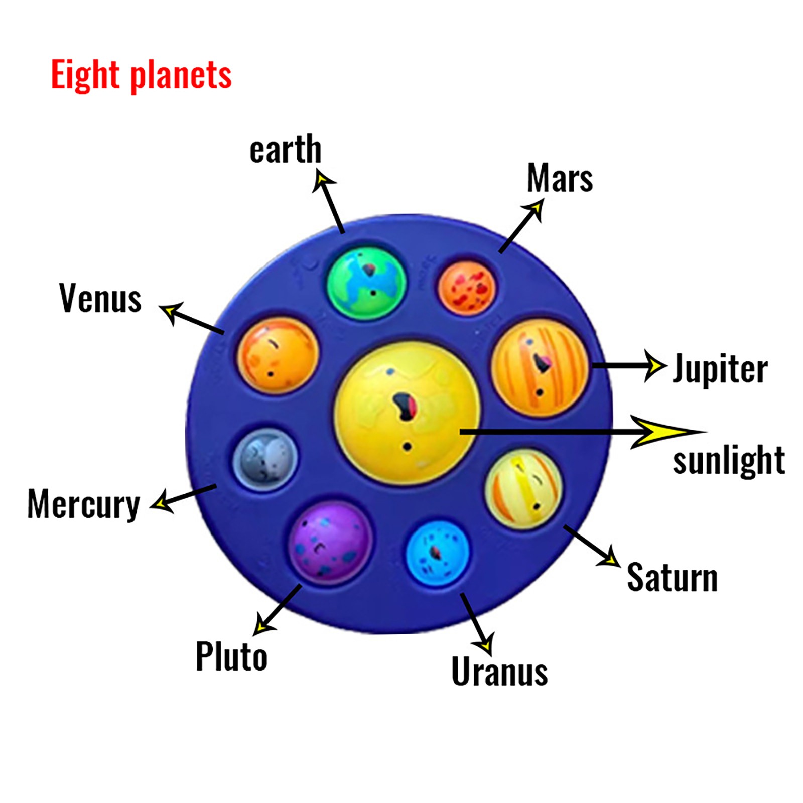 Kids Eight Planets Simpl dimmer bubbles Fun Kid Fidget Toys Antistress Toy Christmas gift autism ADHD Sensory special Toy