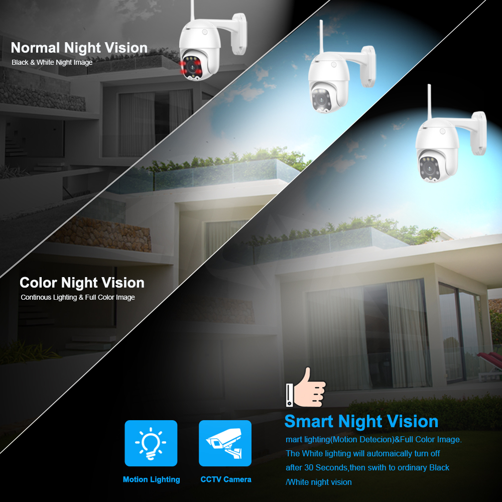 4G SIM Card 5MP PTZ Camera Color Night Vision 5X Zoom AI Human Tracking Outdoor Waterproof CCTV Security Surveillance IP Camera