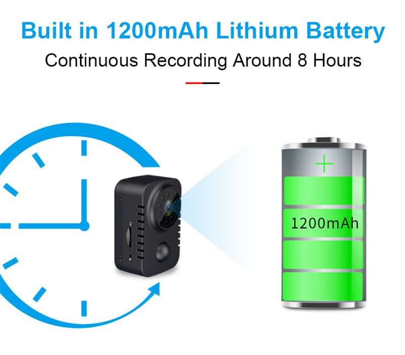 4K Mini Body Camera Wireless Security Pocket Night Vision Motion Activated Small Cam For Cars Standby PIR Video Recorder
