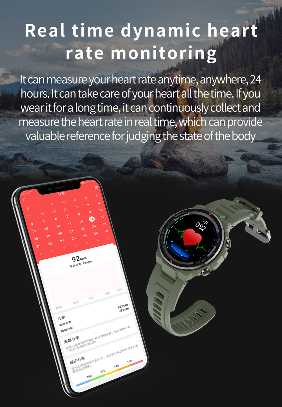 Smart Watch Men Women Full Touch Dynamic Heart Rate Monitor Multi-sports Mode Fitness Tracker Waterproof Smartwatch