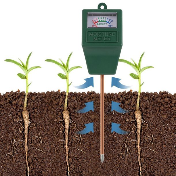 Soil Moisture Meter，Garden Moisture Sensor Hygrometer Soil Water Monitor for Farm/Lawn/Indoor/Outdoor Plants