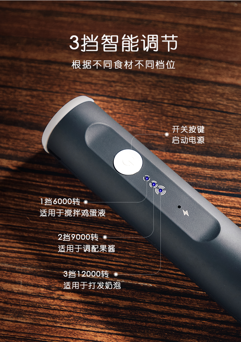 Electric Milk Frother Egg Beater Stainless Steel USB Charging Home Portable Fast Mute Coffee Cream Whipped Kitchen Baking Tools