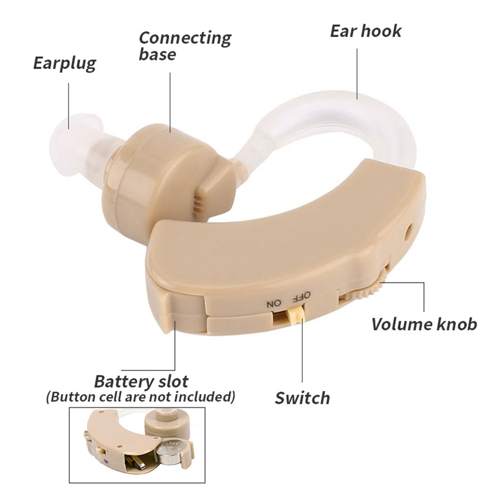 Hearing Aid Ear Sound Amplifier Adjustable Tone Hearing Aids Portable Ear Hearing Amplifier for Deaf Elderly Listen Ear Care