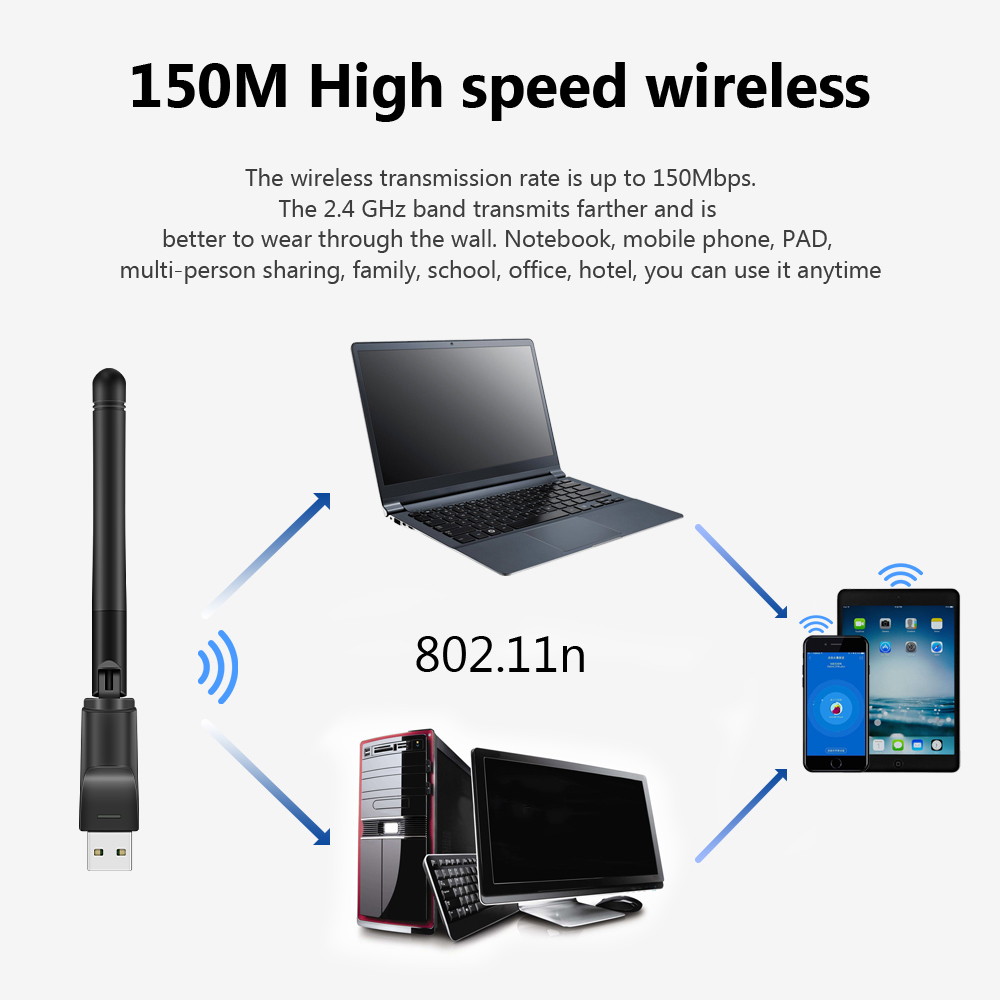 USB Wifi Adapter 150Mbps 2.4 ghz Antenna USB 802.11n/g/b Ethernet Wi-fi dongle usb lan Wireless Network Card PC wifi receiver