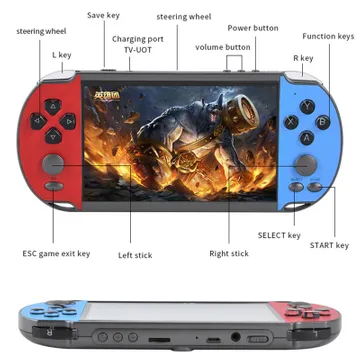 10000 Free Games X6 Magic Box Super Game Box Plus 4K TV Video Game Console  64GB 128GB for psp/ps1/mame with wireless 2 gamepads