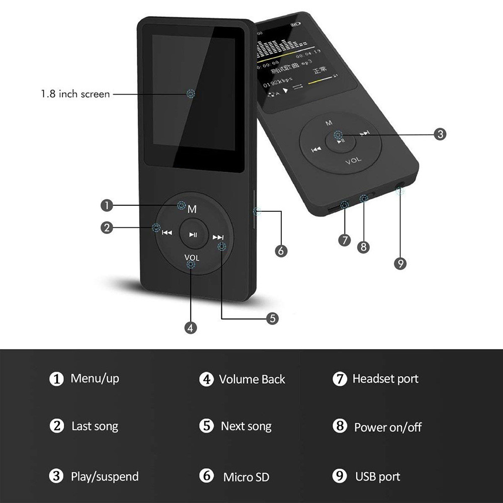 Fashion Portable MP3 MP4 Player LCD Screen FM Radio Video Games Movie Mp3 Bluetooth 1.8-inch e-book Walkman player
