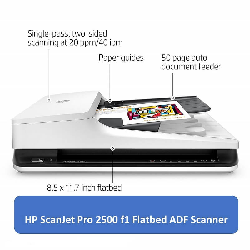 NEW HP ScanJet Pro 2500 f1 Flatbed Scanner (1yr warranty)