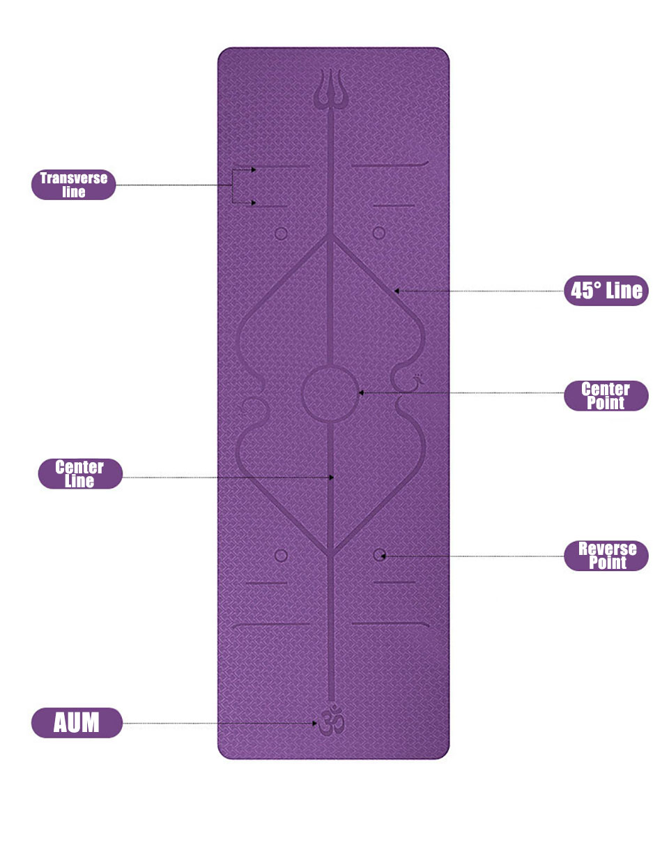 TPE Yoga Mat with Position Line Non Slip Carpet Mat For Exercise Mats