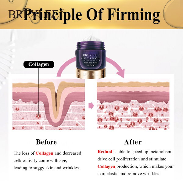 BREYLEE Retinol Anti-Aging Face Cream Firming Wrinkle Removal Day Cream Moisturizing Whitening  Skin Care