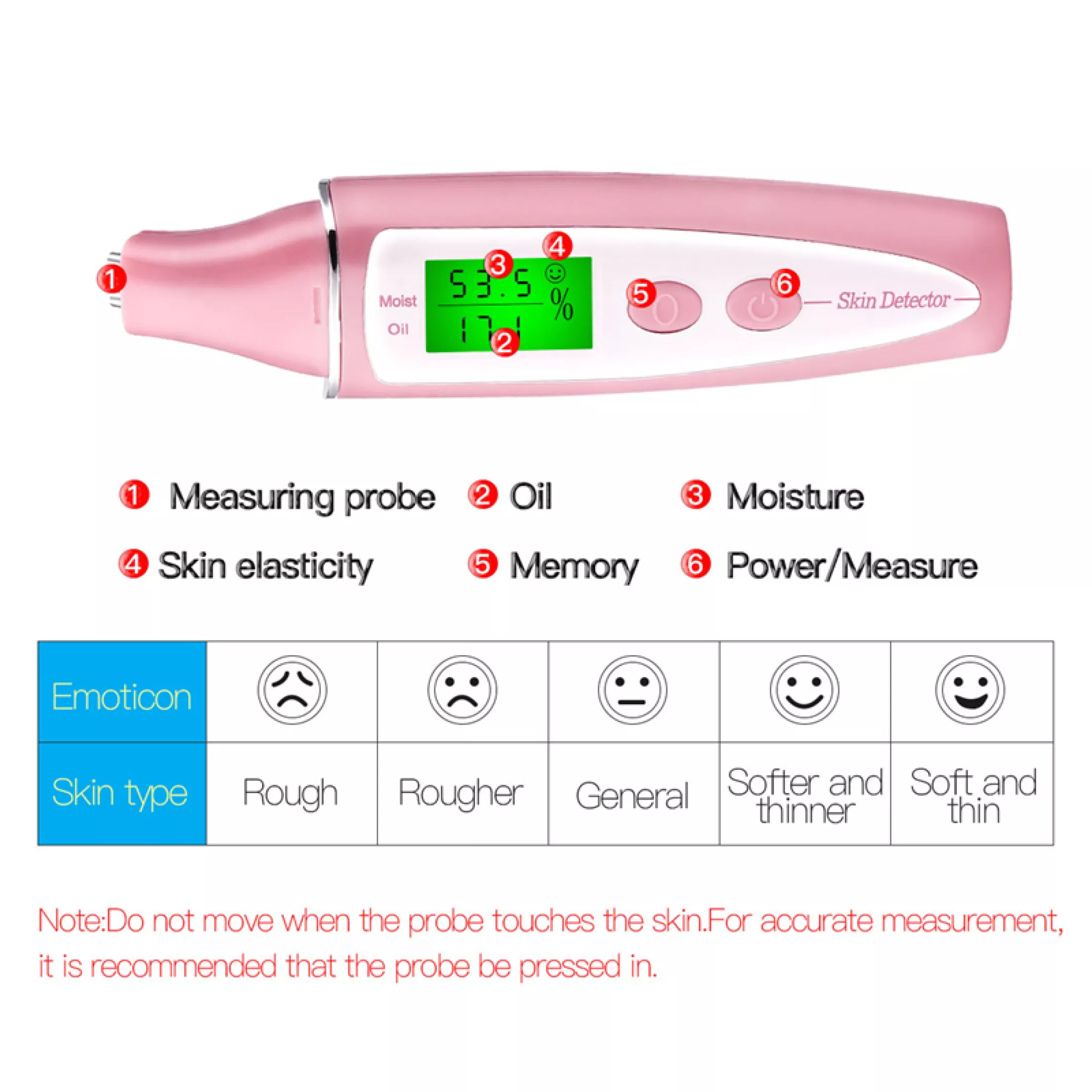 Face Skin Detector LCD Screen Digital Analyzer Skin Moisture Oil Testing Pen Skin Care with Bio-technology Tester Precise Detector Lady Beauty Tool Spa Monitor