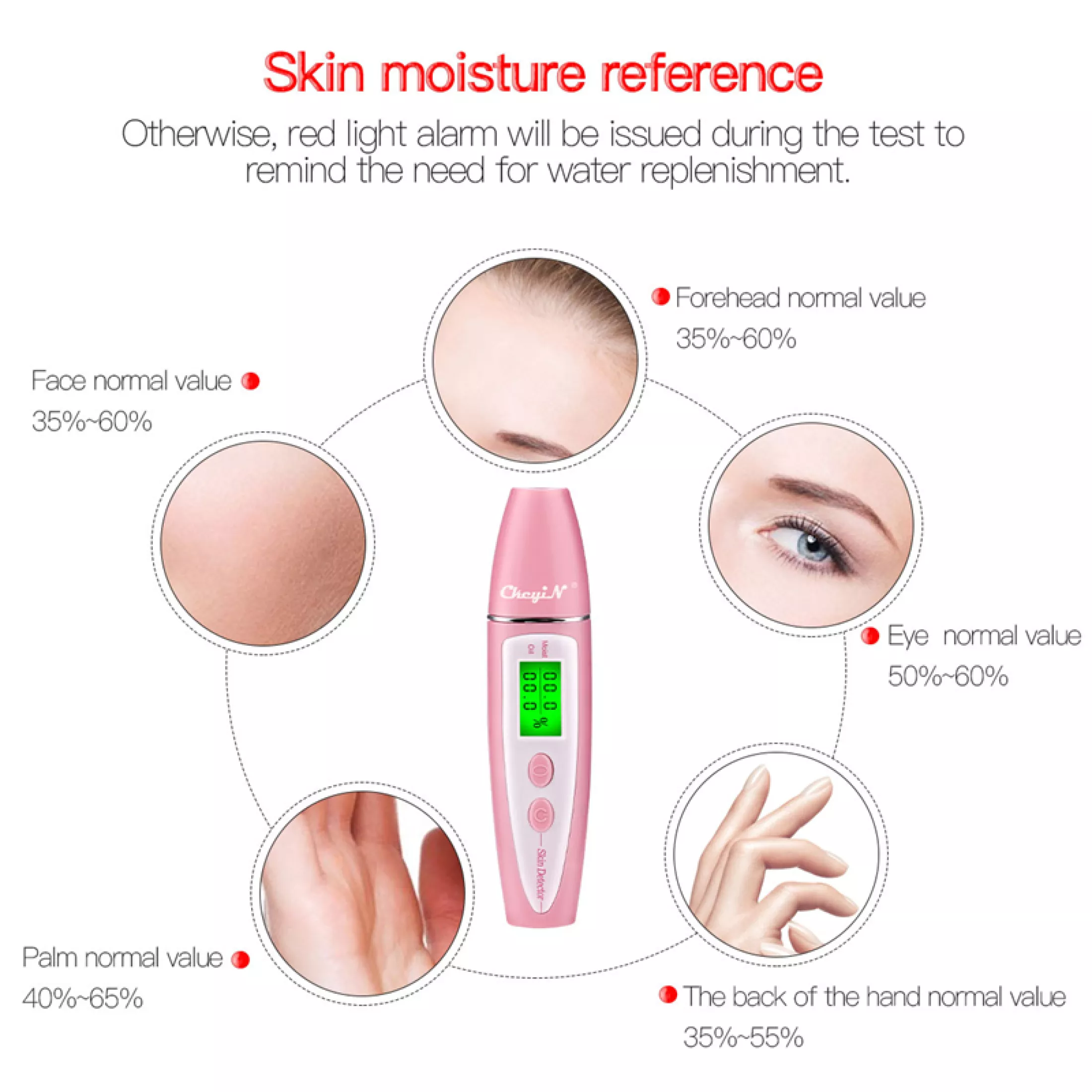 Face Skin Detector LCD Screen Digital Analyzer Skin Moisture Oil Testing Pen Skin Care with Bio-technology Tester Precise Detector Lady Beauty Tool Spa Monitor