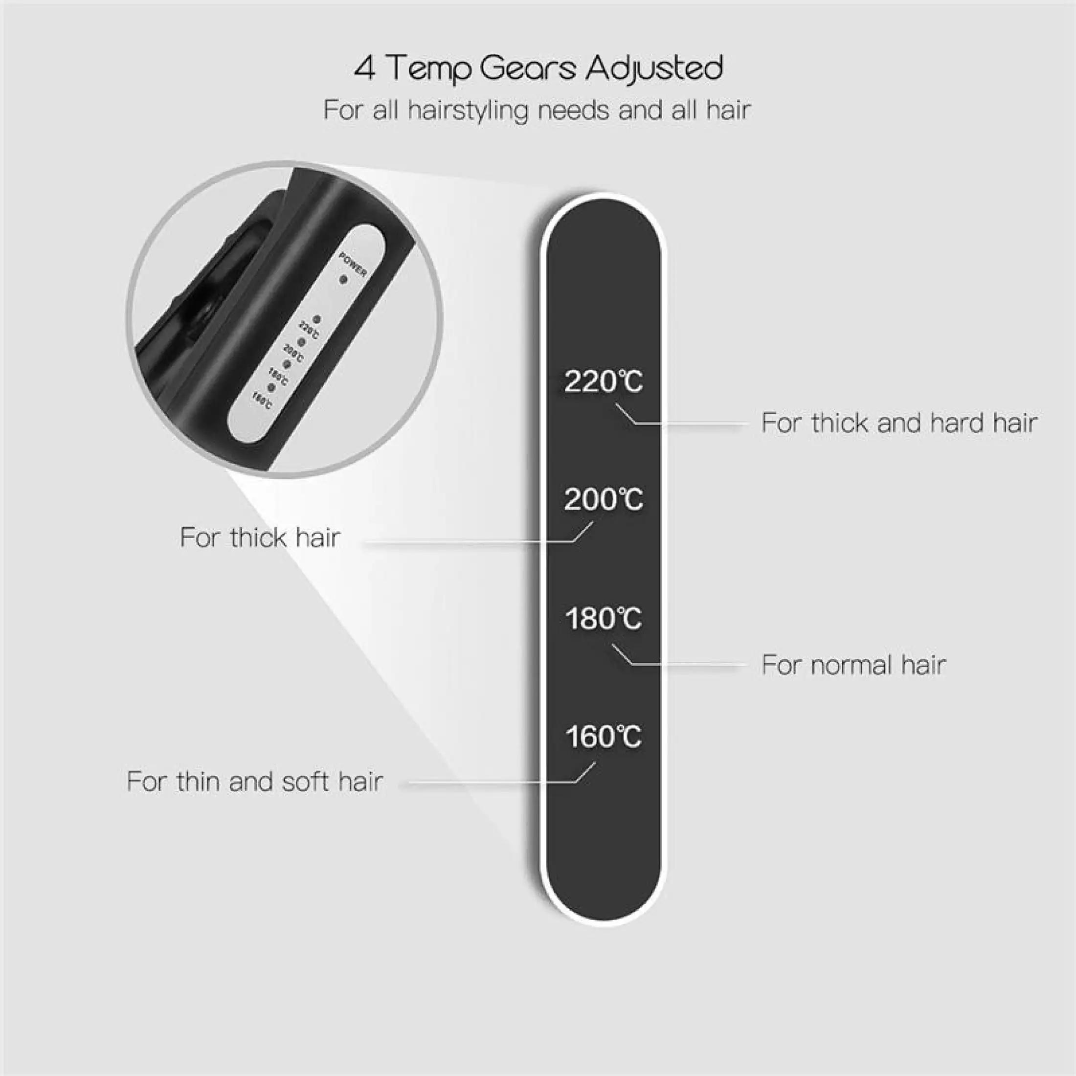 Corn Plate Hair Crimper with 4 Temperature Settings Fast Heating Flat Iron for Home DIY Use