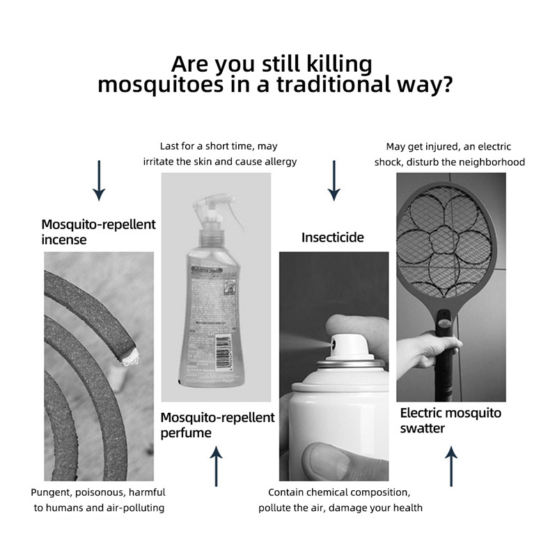 USB Physical Radiation-free Mosquito Killer Lamp UV Light Bug Insect Trap Killer Mosquito Catcher