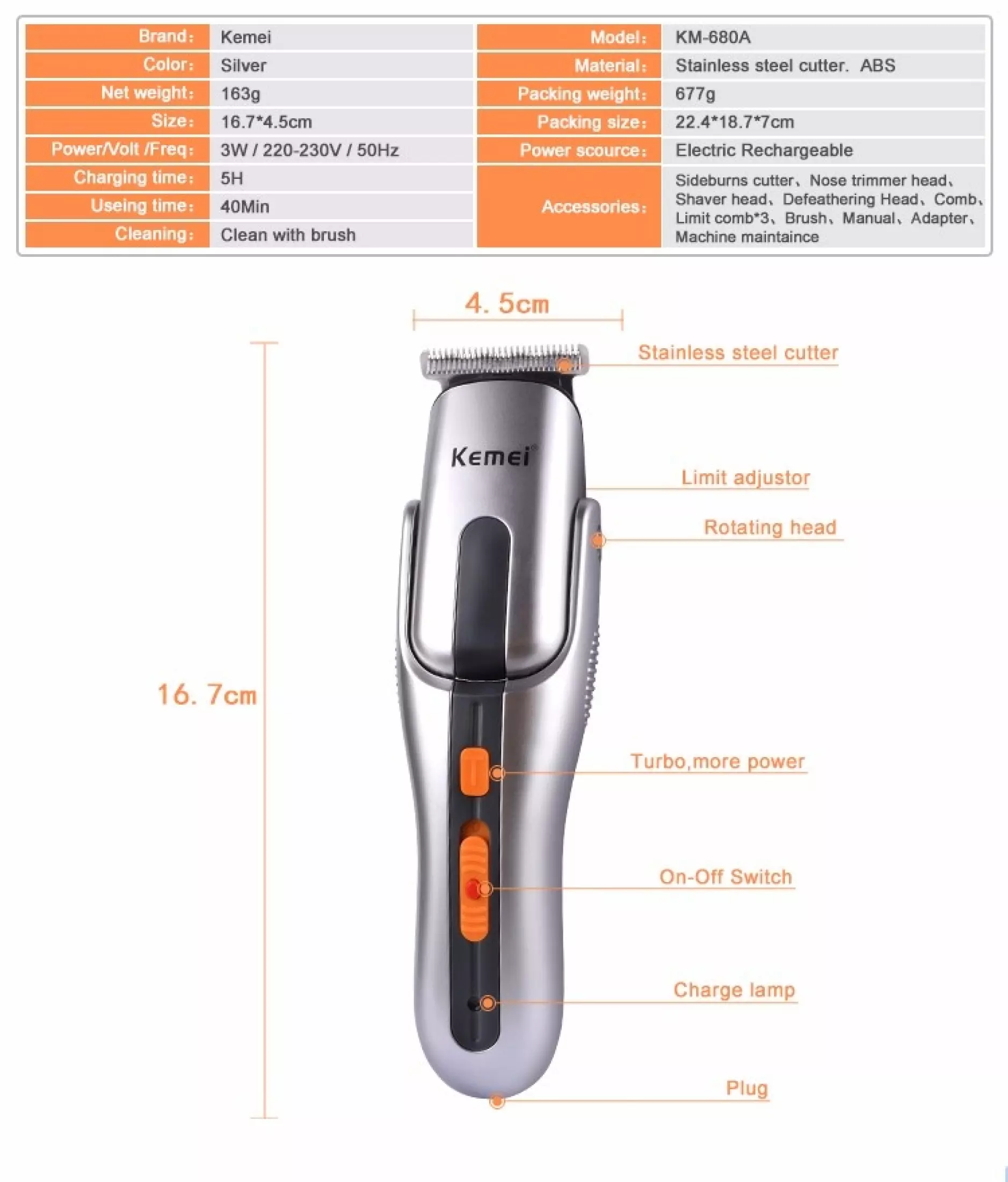 Rechargable Hair Clipper Trimmer Haircut Set kit Equipment for Hair Salon