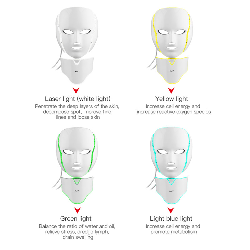 Facial Beauty Mask With 7 LED Lights Face Neck Skin Rejuvenation Phototherapy Face Care