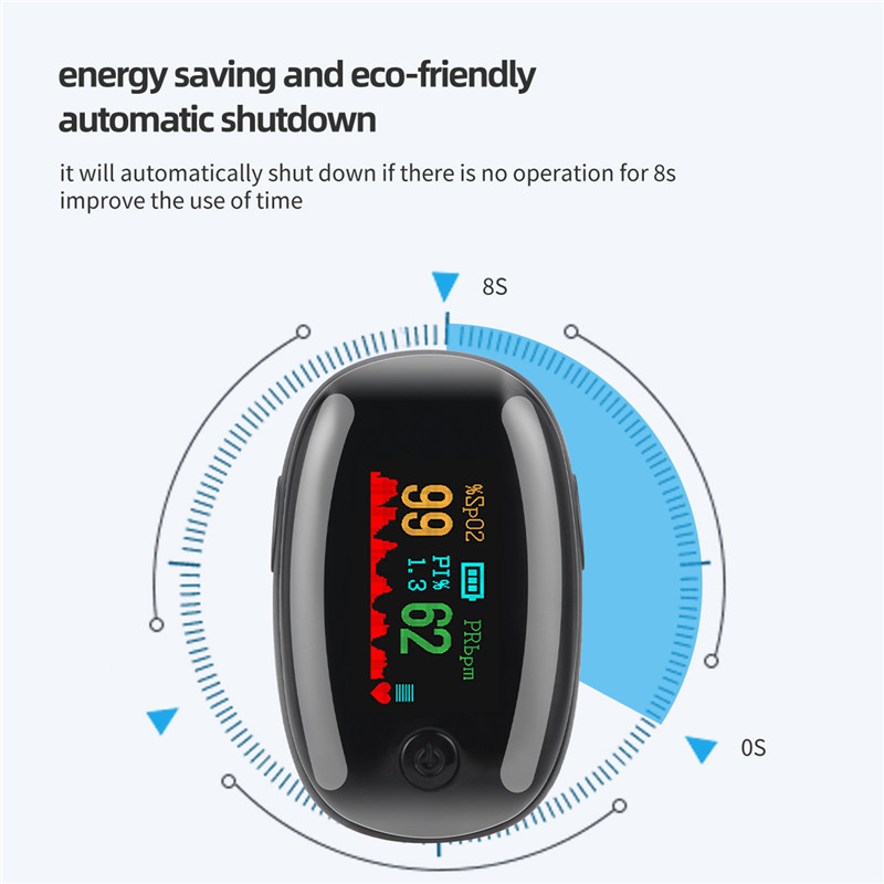 TFT Medical Fingertip Pulse Oximeter Blood Oxygen Saturation Pulse Oximeter for Home Family Use