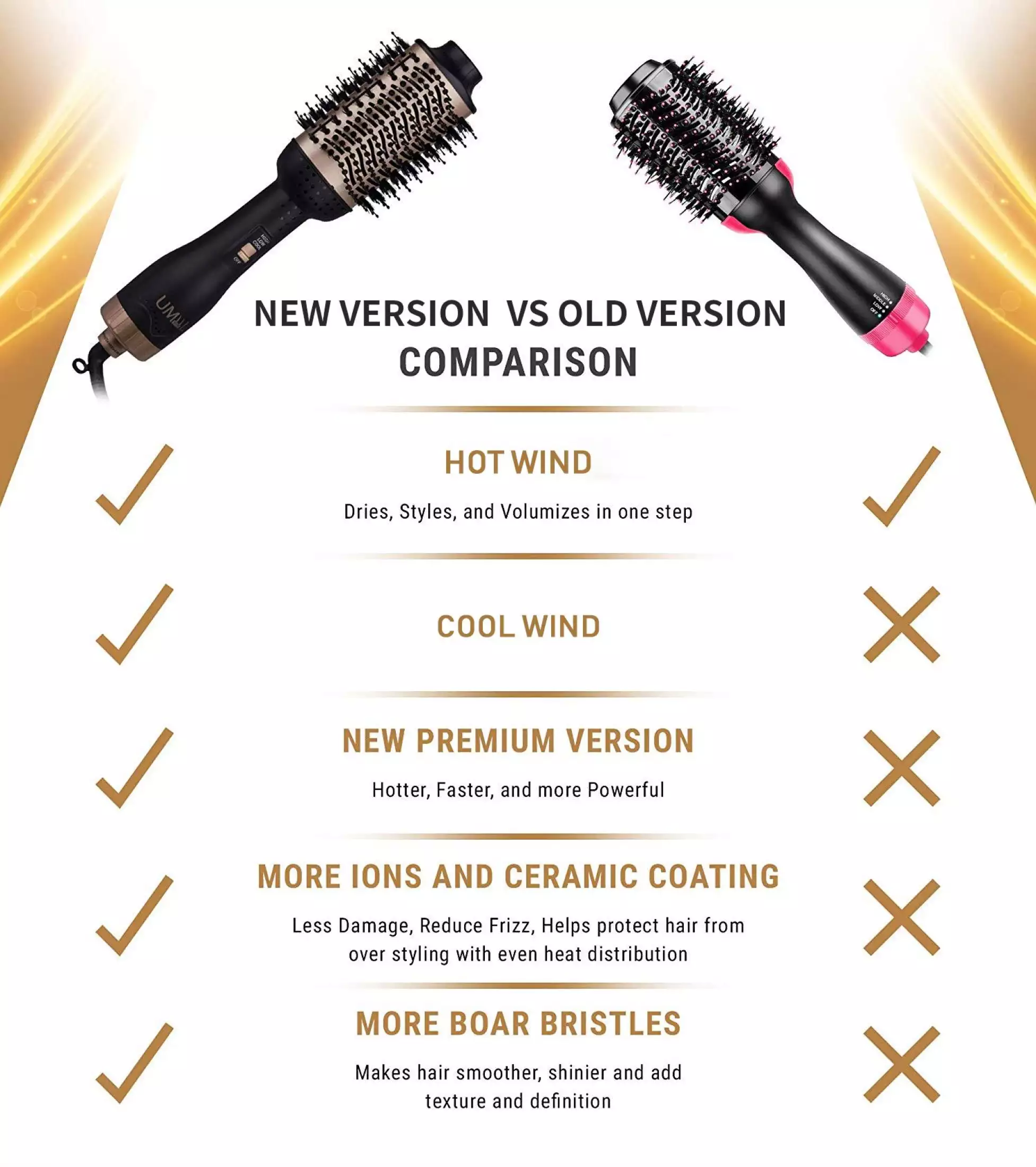 Hair Dryer Brush Blow Dryer Hair Styler Hot Air Comb One Step Hair Dryer and Volumizer 3 in 1 Blower Brush Hairdryer Hairbrush