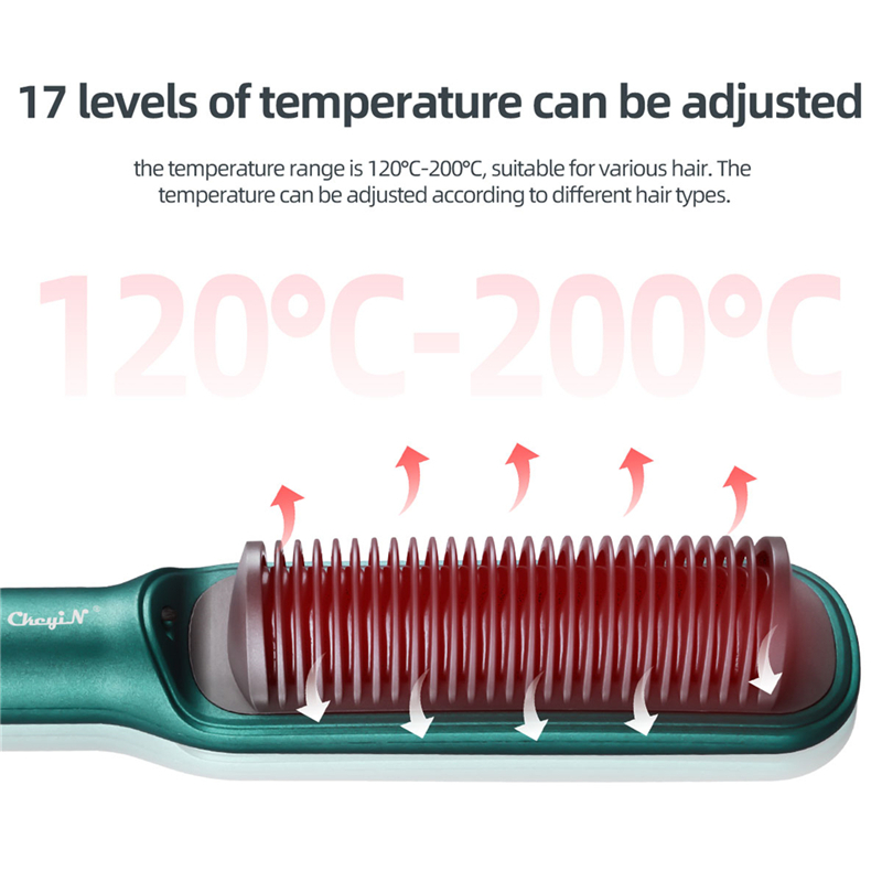 Fast Heating Comb Smooth Electric Hair Straightener Brush Ceramic Temperature LED Negative Ions Hair Straightening Comb for Women