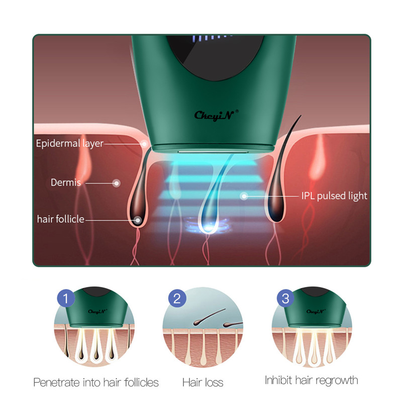 900,000 Flashes IPL Permanent Hair Removal Device with 8 Energy Levels Painless Laser Epilator for Both Men and Women Bikini Legs Armpit Arm Hair Removal Machine