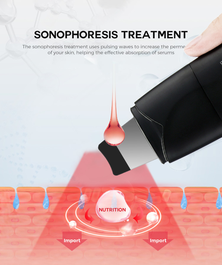 2 In 1 Ultrasonic Skin Scrubber Ion Deep Face Ultrasonic Cleaning Remove Acne Blackheads Replaceable Head Peeling Shovel