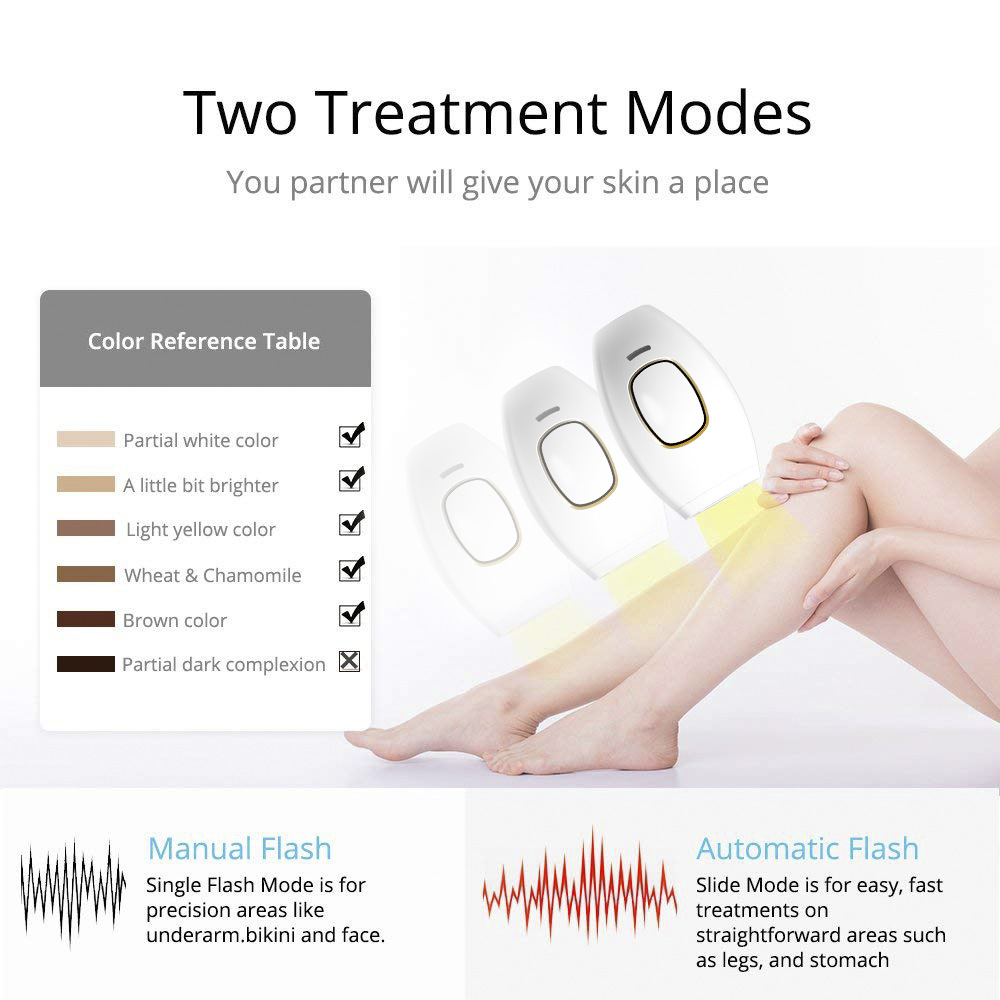 Electric Laser Epilator For Women Permanent IPL Hair Removal 600000 Flash Hair Removal Photoepilator Painless Home Use Devices