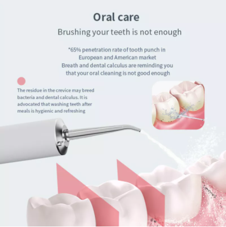 Electric Dental Flushing Device Portable Household Dental Cleaner Water Floss Teeth Washing Oral Irrigator