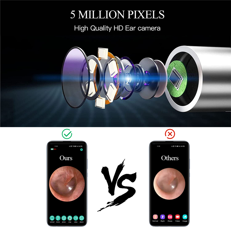 In-Ear Cleaning Endoscope Spoon Mini Camera Ear Picker Ear Wax Removal Visual Ear Mouth Nose Otoscope Ear Cleaning Tool